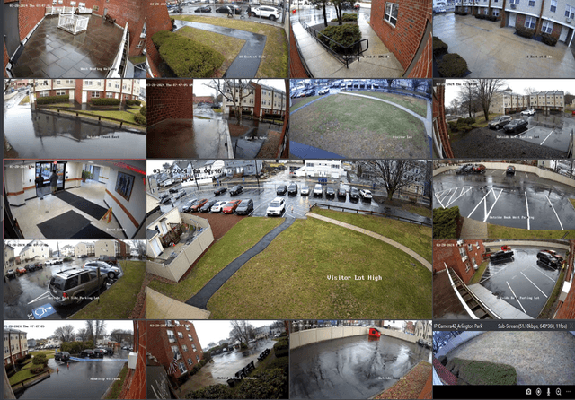 Apartment Complex Security Monitoring & Resident Safety